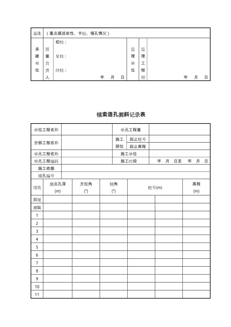 锚索施工资料表格模板.doc_第3页