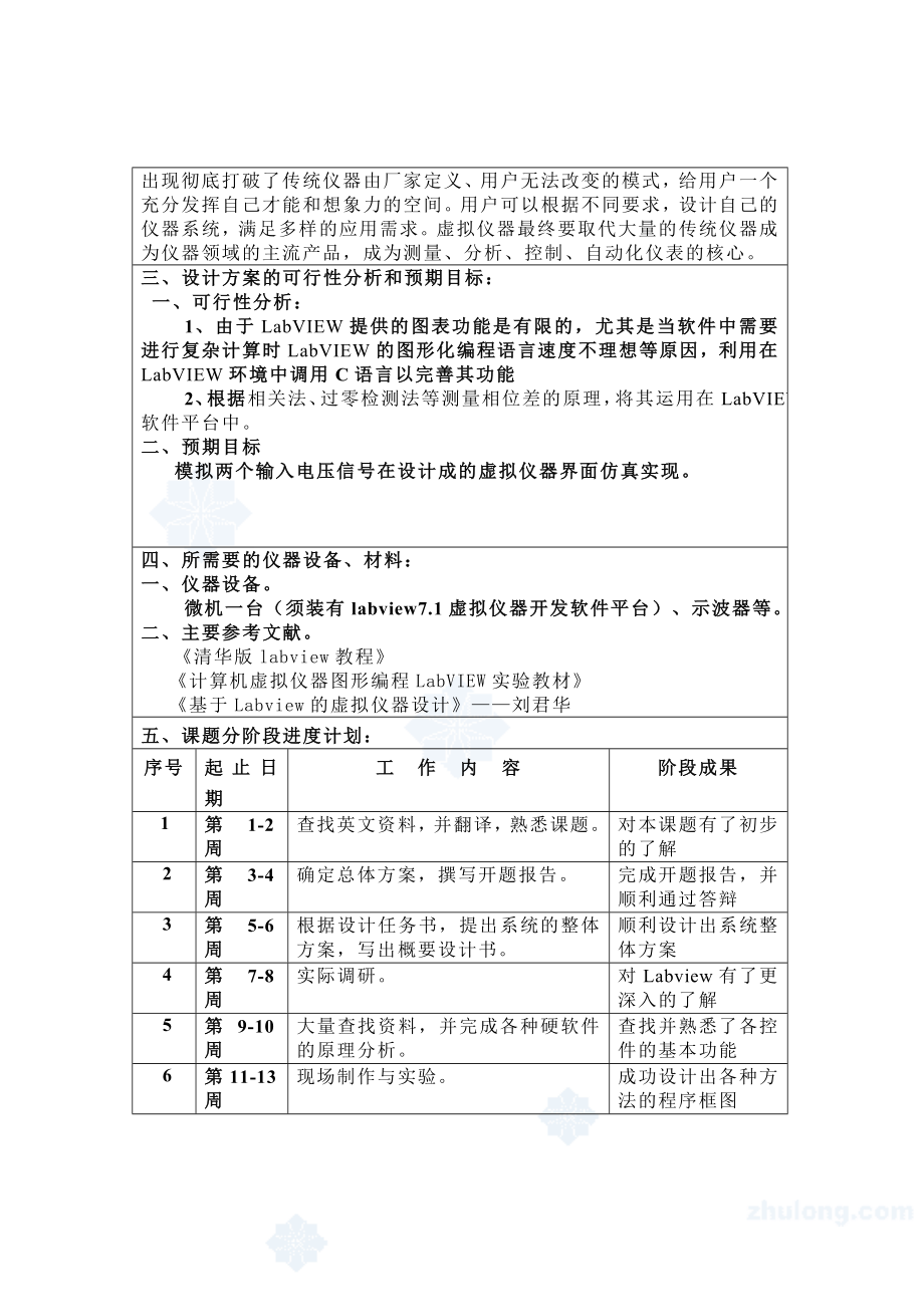 904953365虚拟相位差测量仪的设计论文（含ppt、中英资料）.doc_第2页