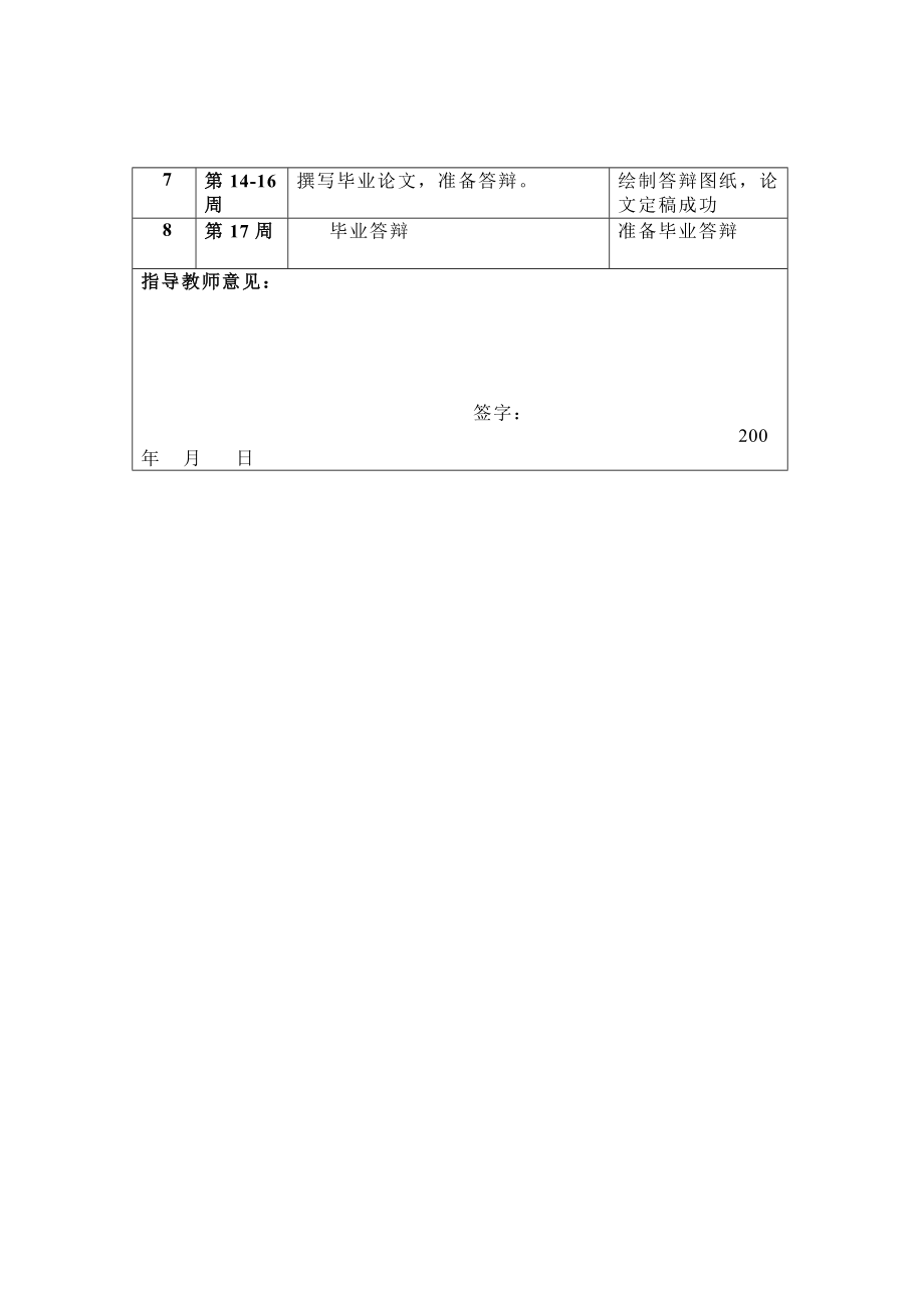 904953365虚拟相位差测量仪的设计论文（含ppt、中英资料）.doc_第3页