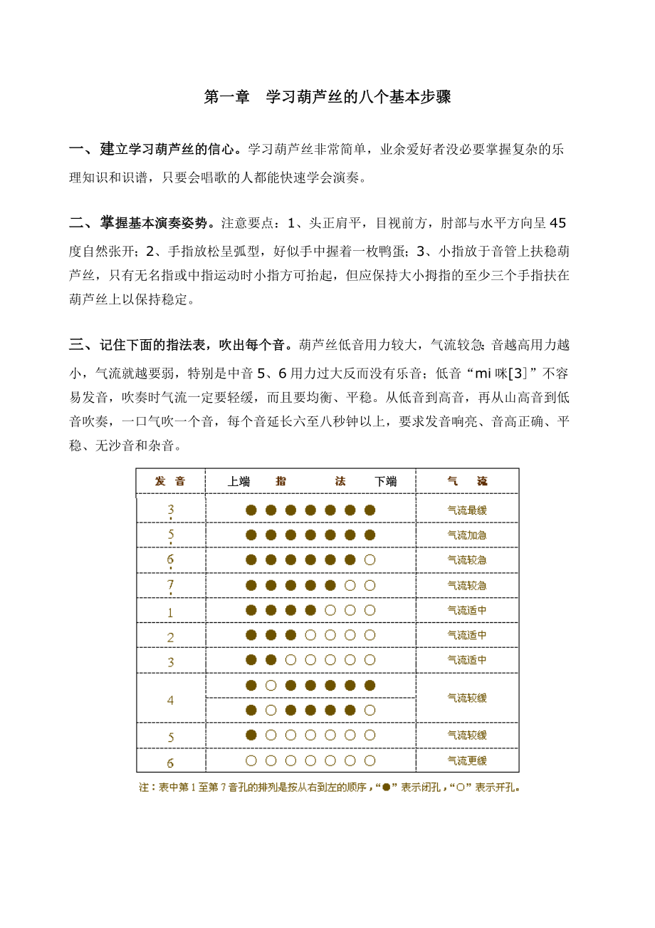 葫芦丝简易入门教程带曲谱版本(汪利生).doc_第3页