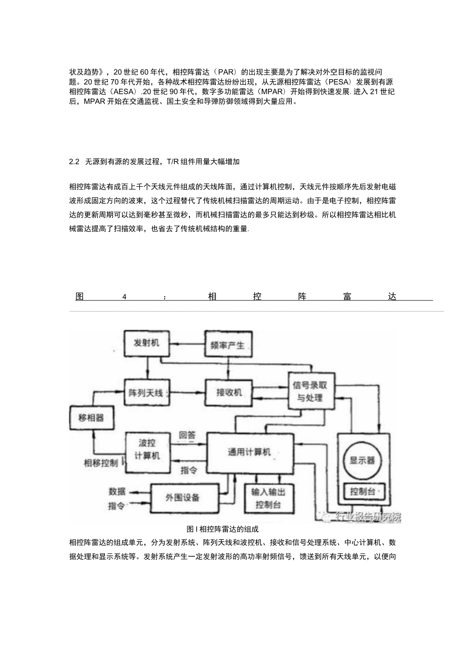 雷达行业深度报告：国防装备更新换代有源相控阵雷达替代潮流涌起.docx_第3页