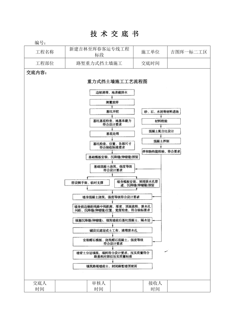 重力式挡土墙施工技术交底书(一般技术文件).doc_第2页