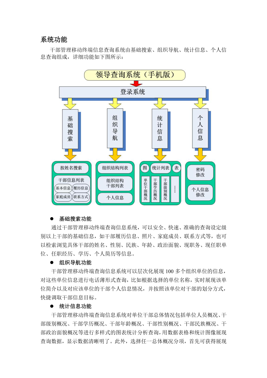 [论文]干部管理移动终端信息查询系统.doc_第2页