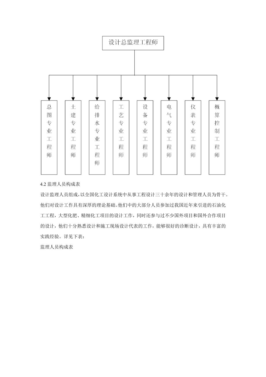 设计监理大纲.doc_第3页