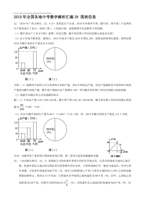 2019年全国各地中考数学解析汇编38-图表信息.doc