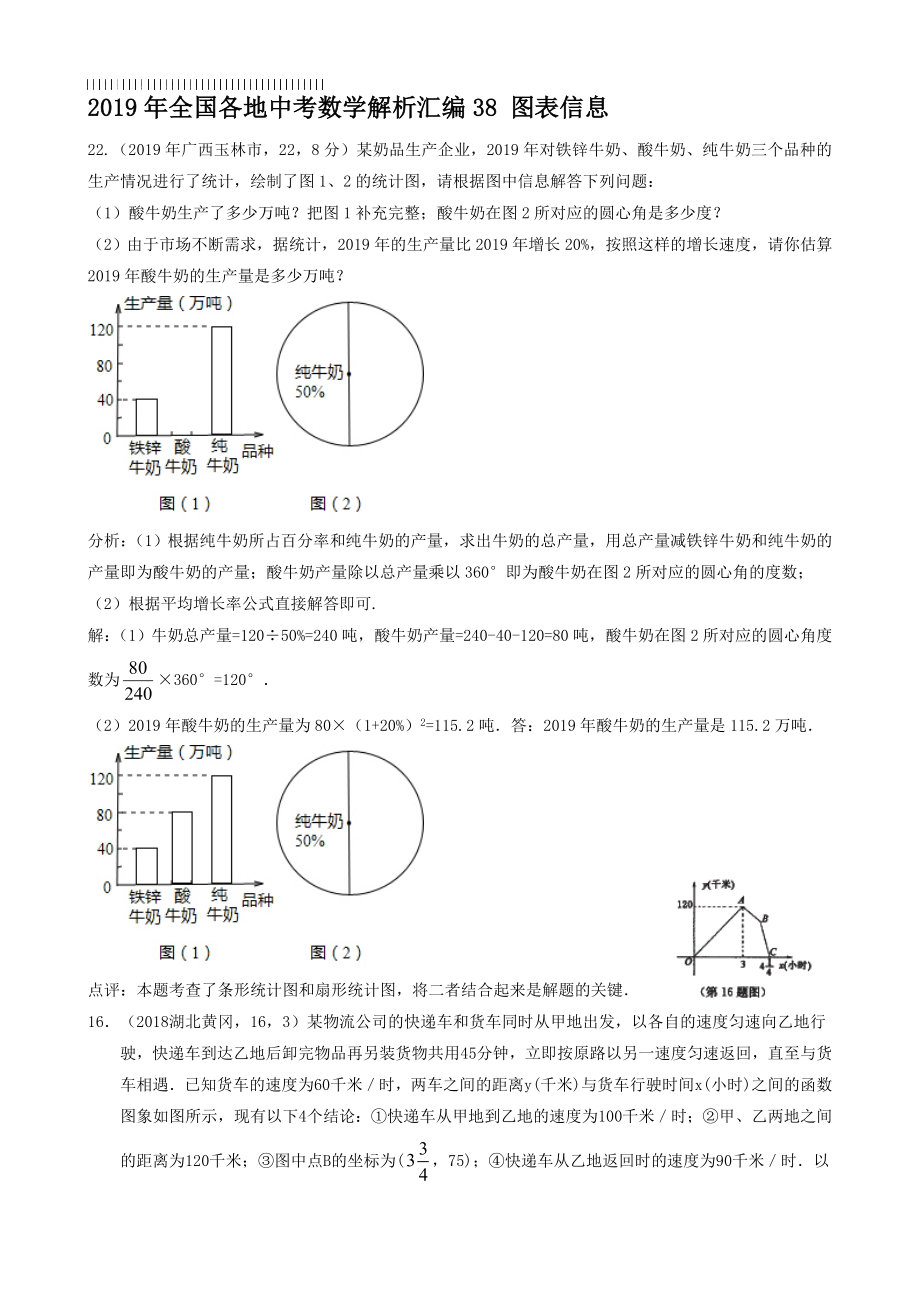 2019年全国各地中考数学解析汇编38-图表信息.doc_第1页