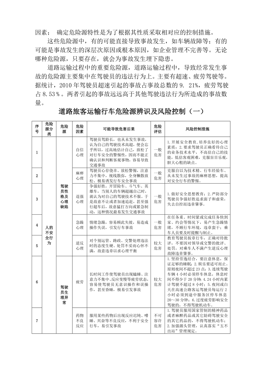 道路旅客运输行业危险源辨识及风险控制.doc_第2页