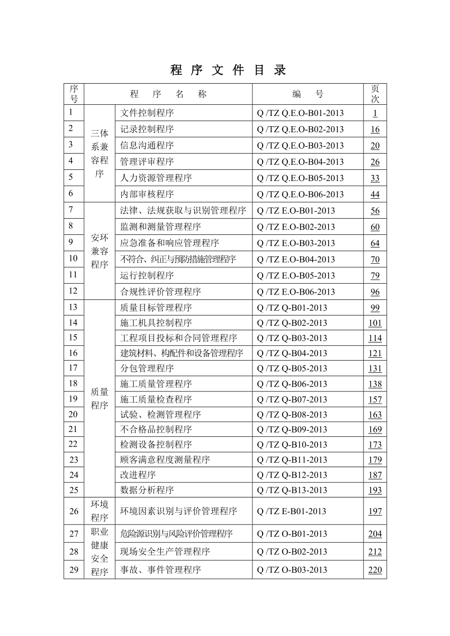 质量-环境-职业健康安全管理体系程序文件.doc_第3页