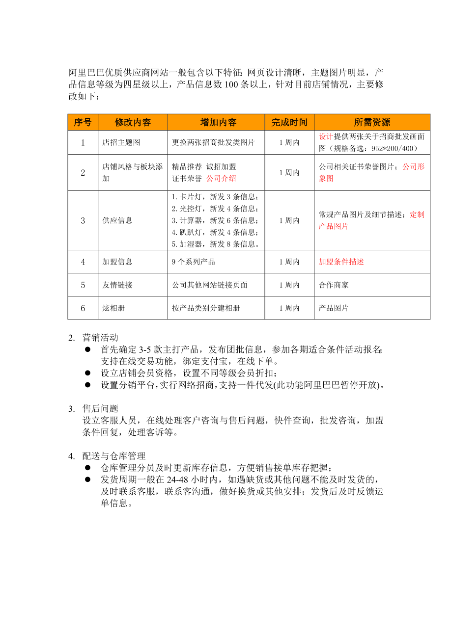 诚信通运营方案讲解.doc_第2页