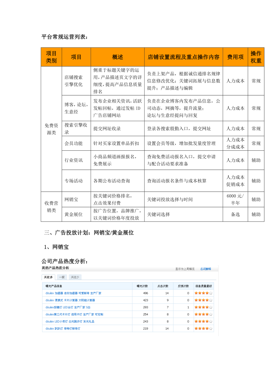 诚信通运营方案讲解.doc_第3页