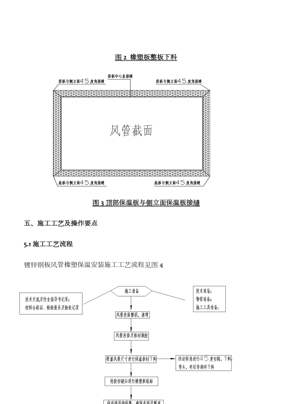 风管橡塑保温施工方案.doc_第3页