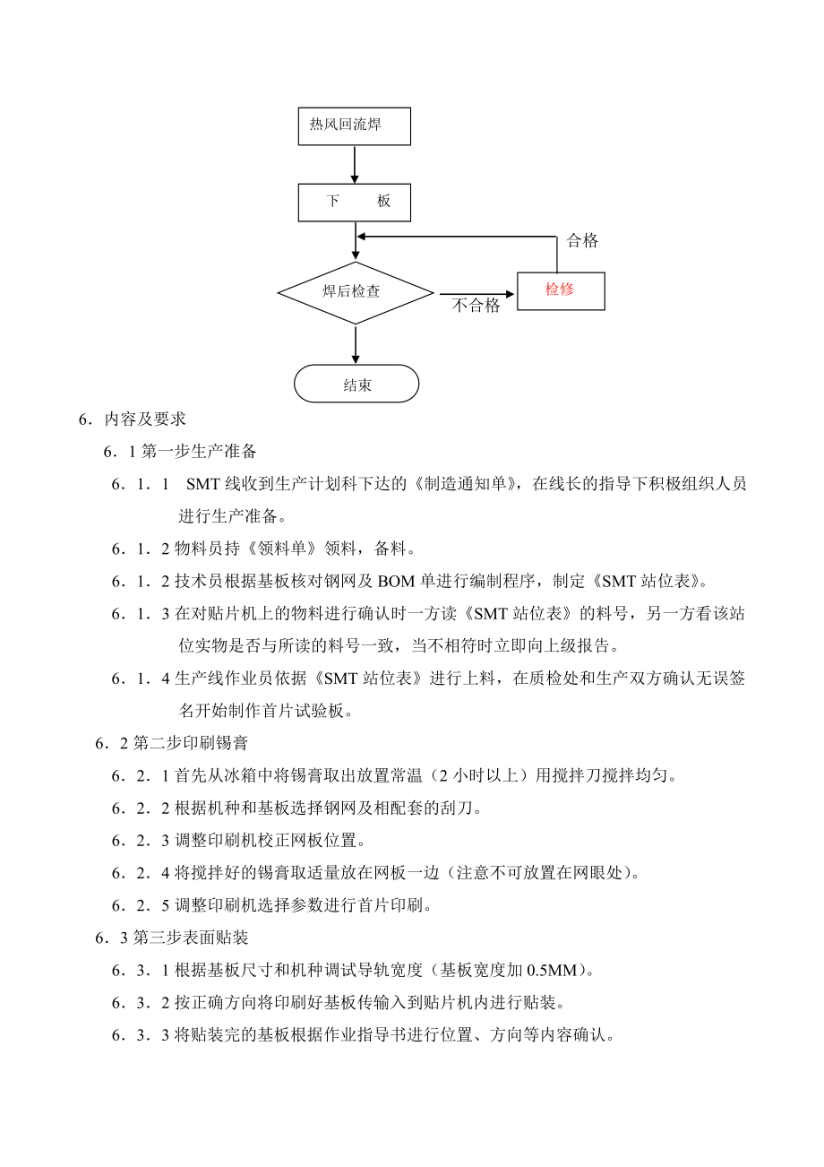 SMT车间生产管理规定分解.doc_第3页