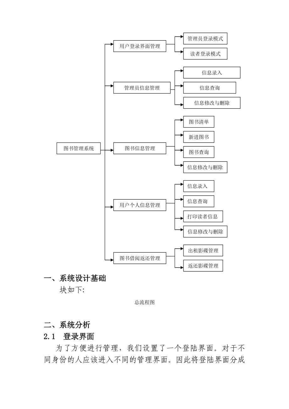 图书管理系统需求分析.doc_第1页