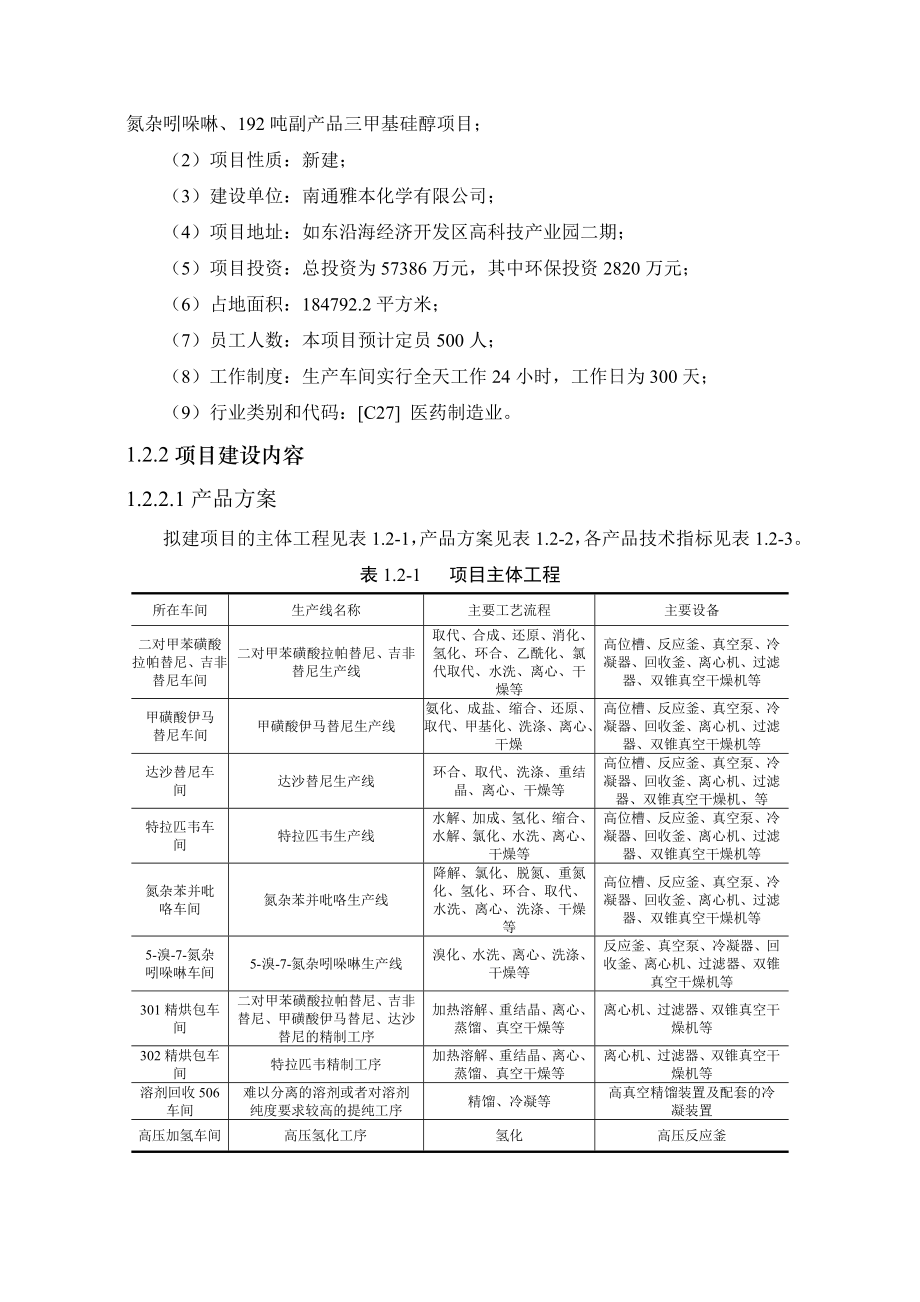 南通雅本化学有限公司产10吨二对甲苯磺酸拉帕替尼、5吨吉非替尼、25吨甲磺酸伊马替尼等项目环境影响评价.doc_第3页