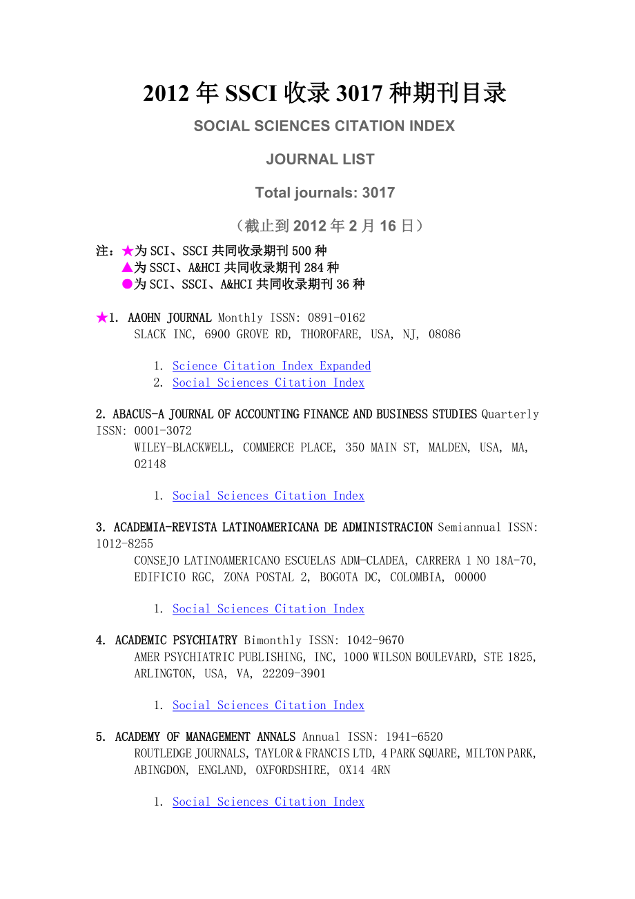 SSCI收录3017种期刊目录.doc_第1页