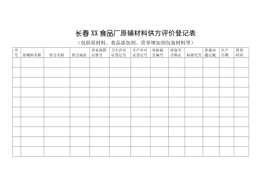 食品厂各种表格课件.doc_第3页