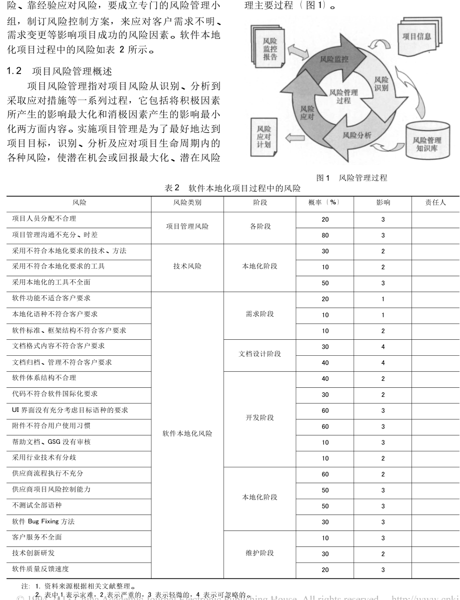 基于Leavitt模型的软件本地化项目风险管理研究.doc_第2页