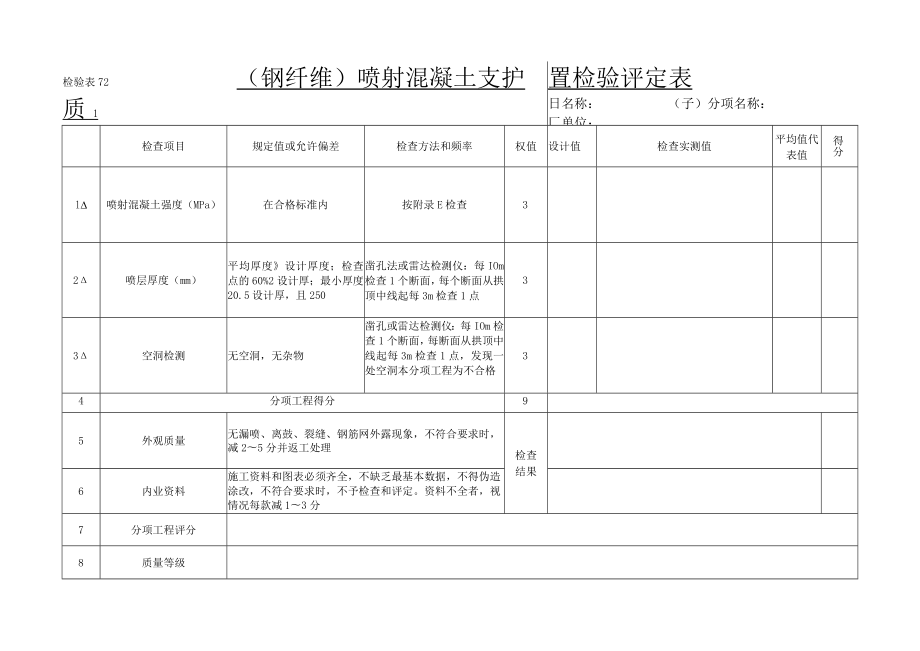 检表72喷射混凝土支护.docx_第1页