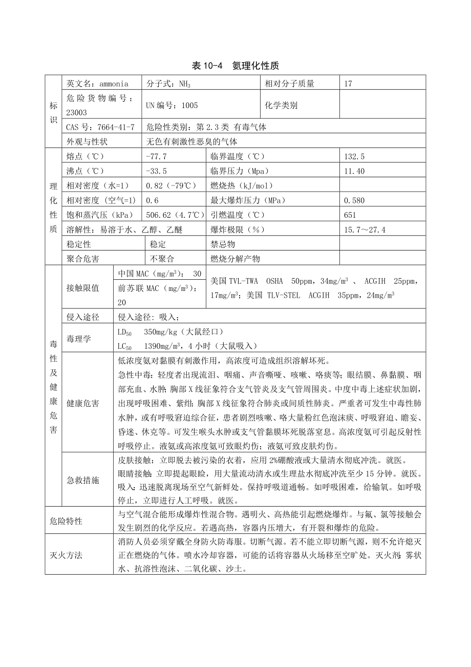 环境影响评价报告公示：万高精密金属制品环境风险评价环评报告.doc_第3页