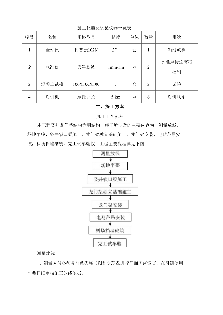 龙门架技术交底.docx_第3页