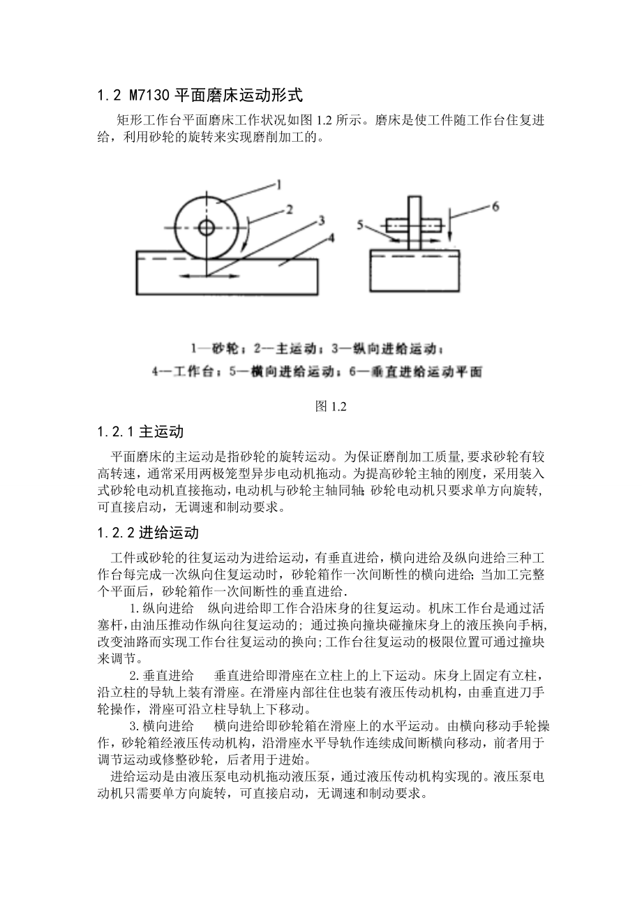 [论文设计]M7130型平面磨PLC改造.doc_第2页