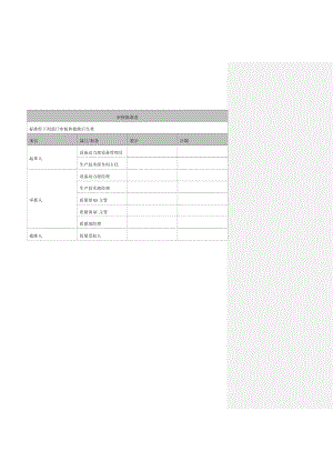 高速铝塑泡罩包装机URS资料.doc