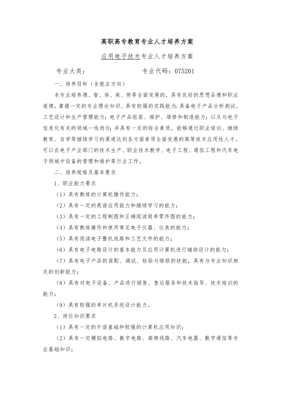 高职高专教育专业人才培养方案.doc_第1页