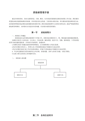 酒店质检岗位职责和管理制度手册.doc