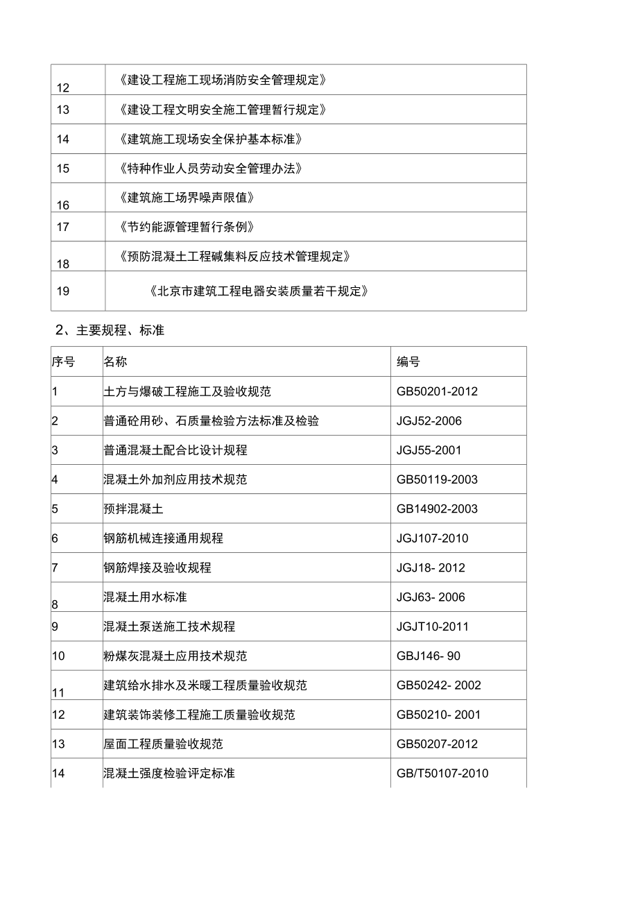 线塔基础施工方案.docx_第2页