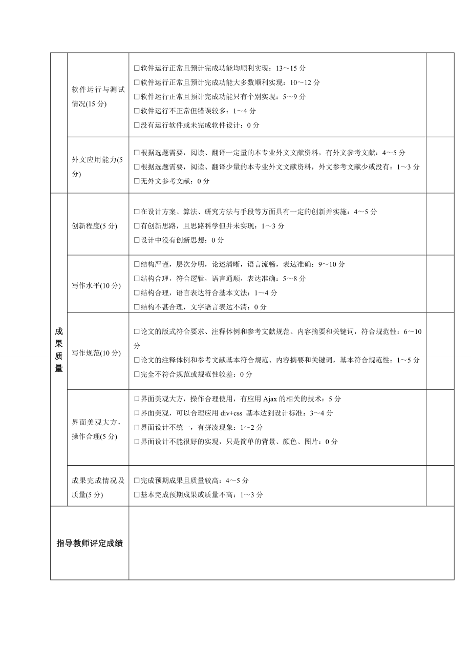 MrPizza网站毕业设计.doc_第3页