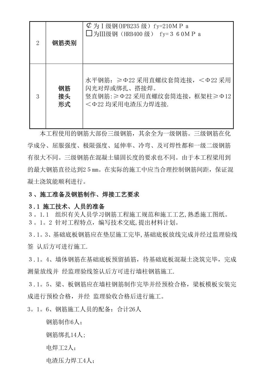 综合办公楼钢筋专项施工方案.doc_第2页