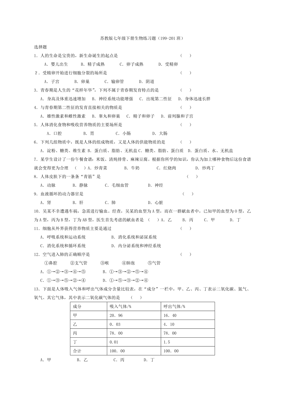 苏教版七年级下册生物练习题.doc_第1页