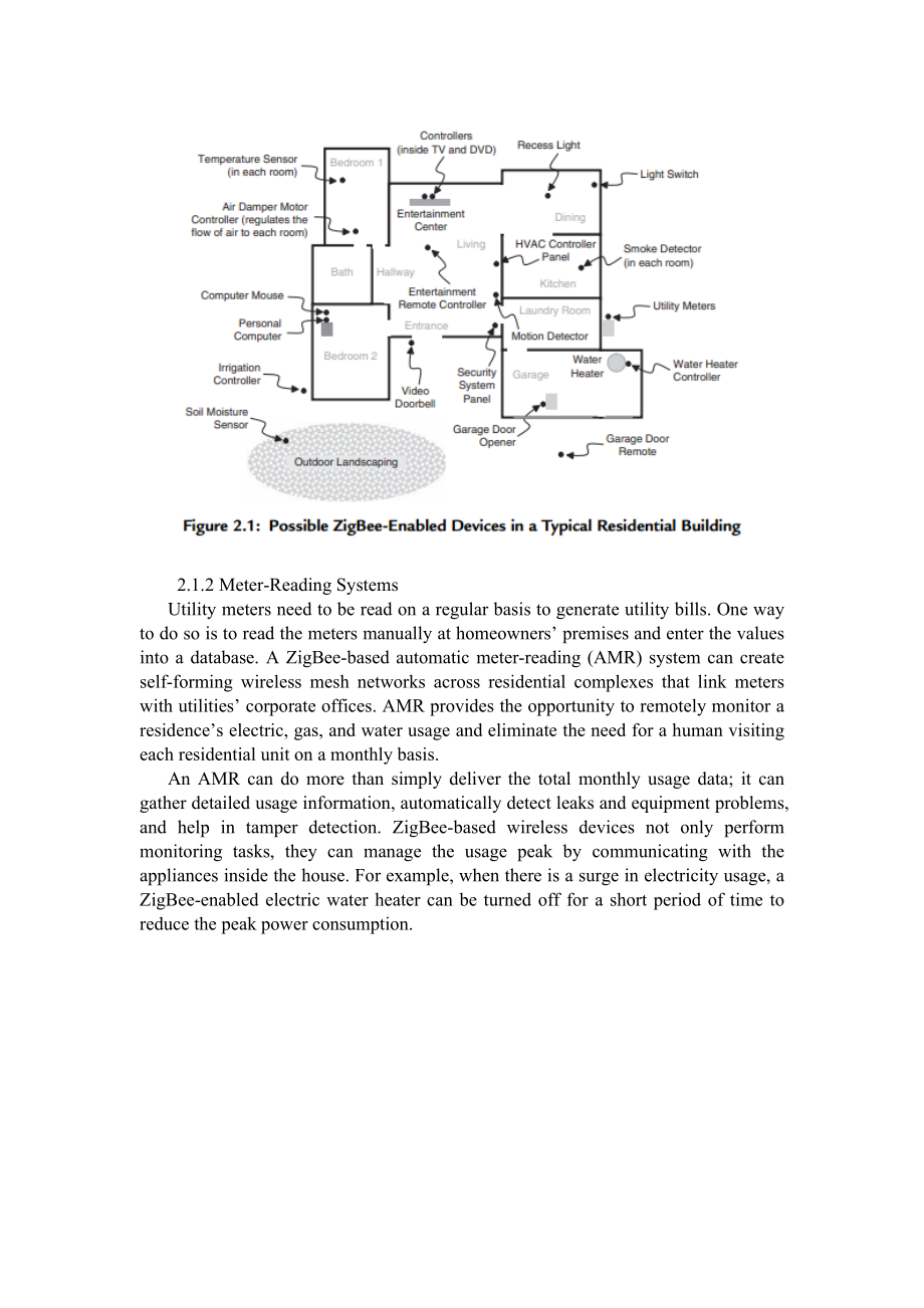 ZigBeeIEEE 802.15.4 网络应用实例毕业论文外文翻译.doc_第2页