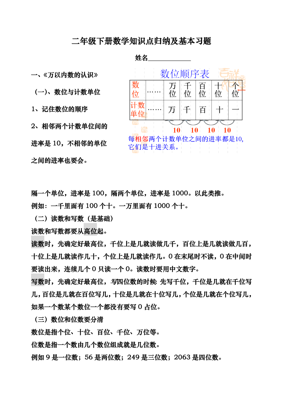 青岛版五四制二年级数学(下册)知识点归纳与基本习题.doc_第1页