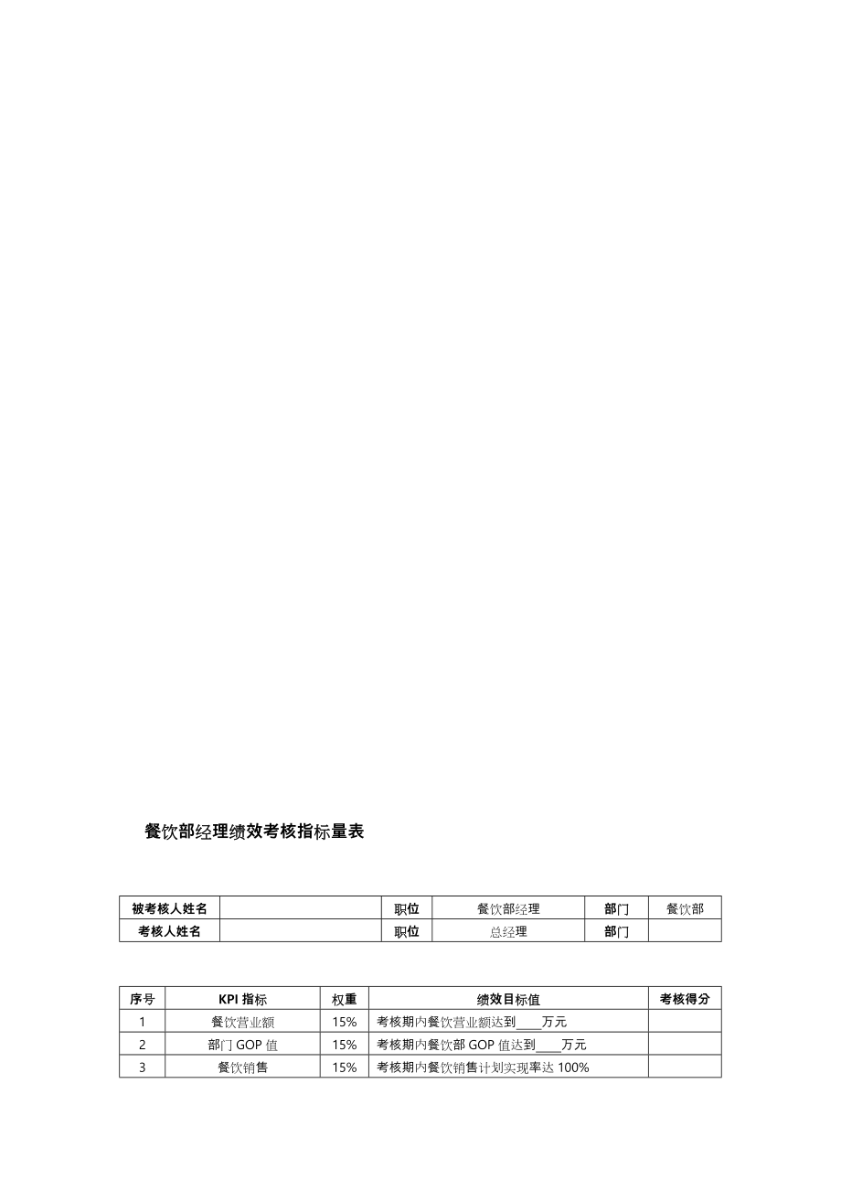 酒店宾馆绩效考核.doc_第3页