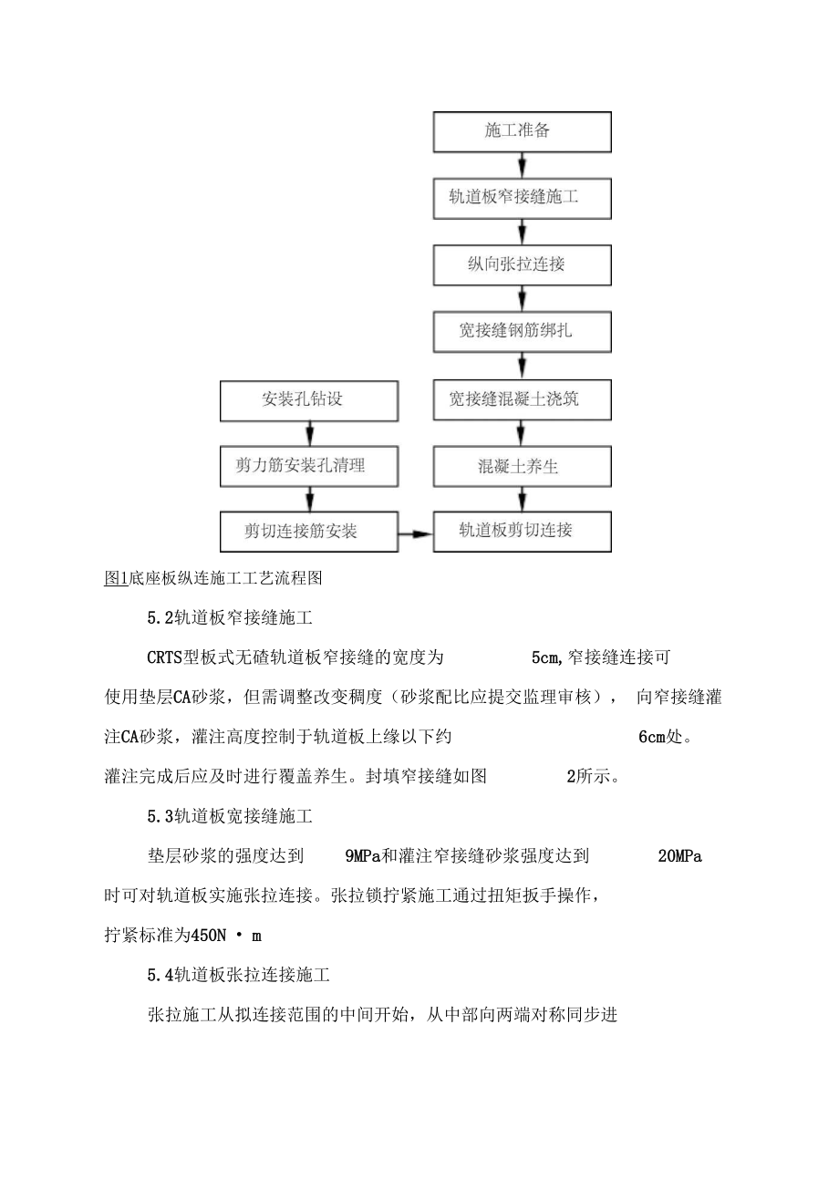 轨道板连接施工作业指导书.docx_第3页