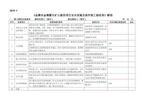 金属非金属露天矿山建设项目安全设施与条件竣工验收表.doc