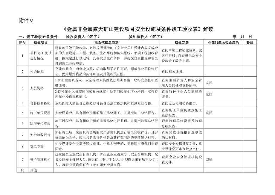 金属非金属露天矿山建设项目安全设施与条件竣工验收表.doc_第1页