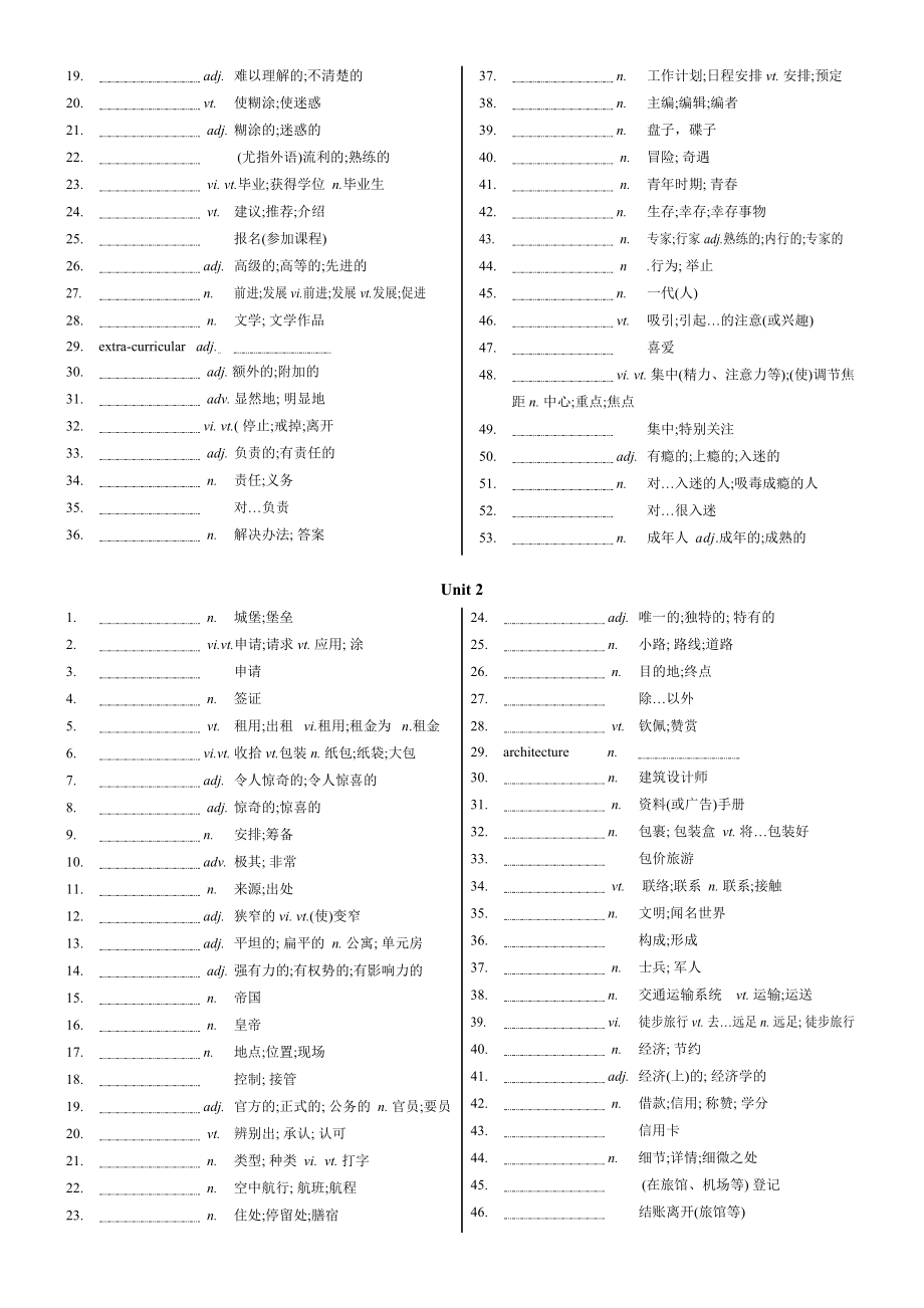 2019新人教高一英语必修一英语全部单词复习默写检测.doc_第2页