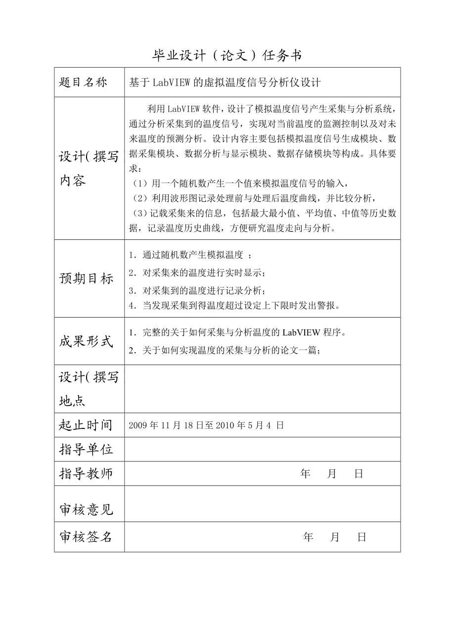 基于LabVIEW的虚拟温度信号分析仪设计毕业设计.doc_第2页