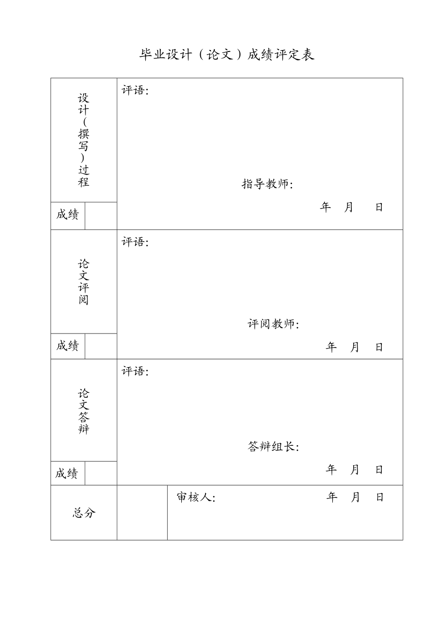 基于LabVIEW的虚拟温度信号分析仪设计毕业设计.doc_第3页