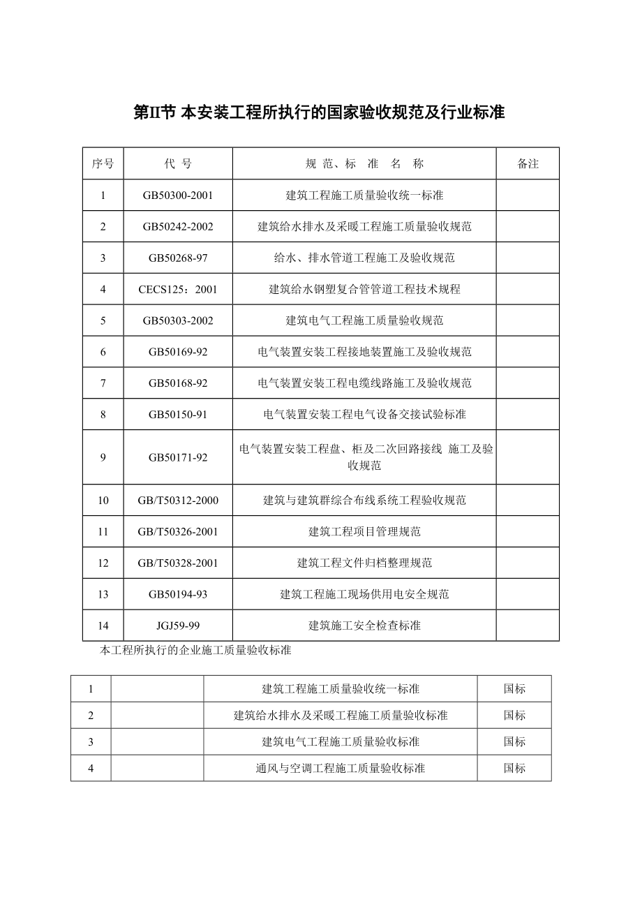 项目工程水电施工总体方案计划.doc_第3页