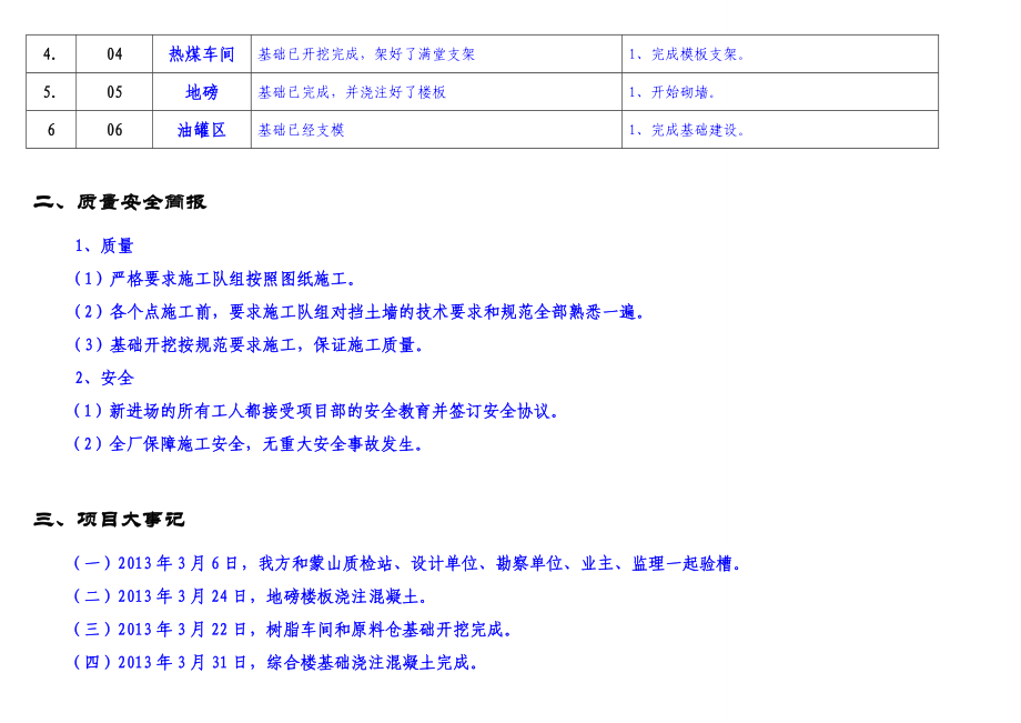 蒙山松香及深加工项目半月报第2期.doc_第3页