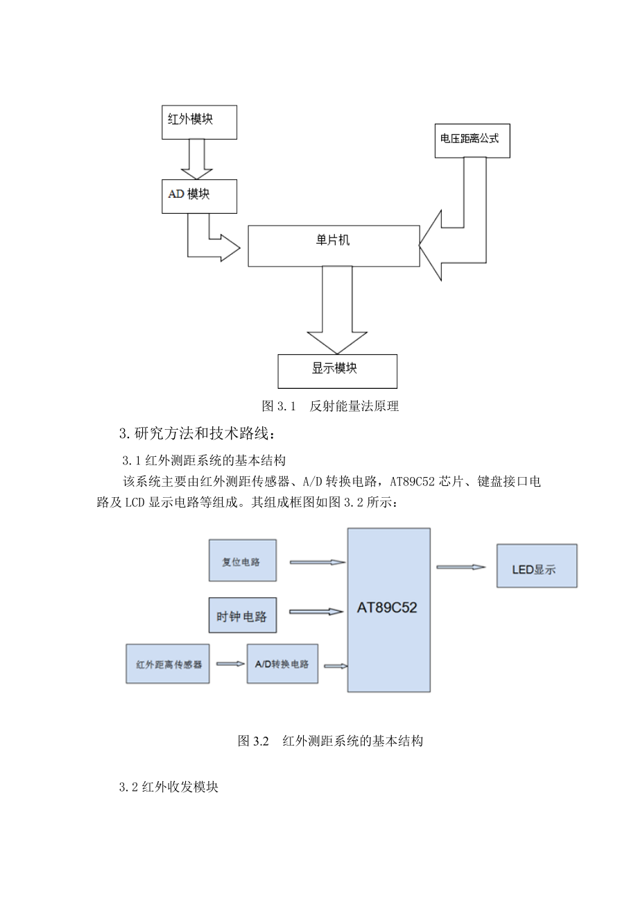 基于单片机的红外测距系统设计开题报告.doc_第3页