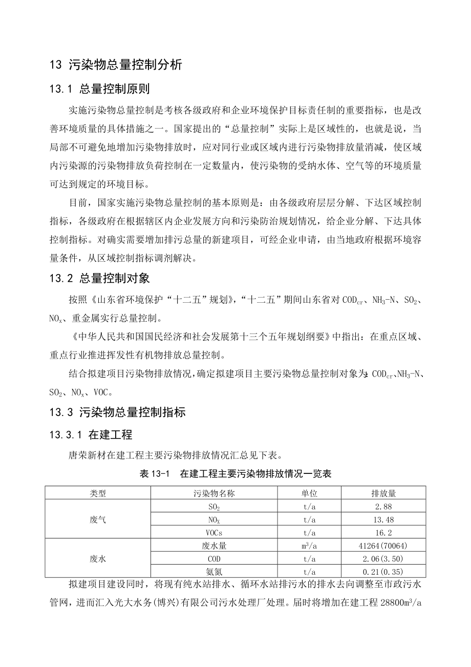 环境影响评价报告公示：万高精密金属制品污染物总量控制分析环评报告.doc_第1页