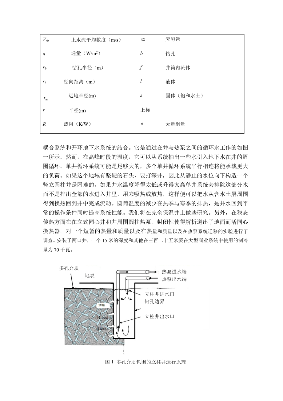 外文翻译(中文)约旦立柱井潜能应用的地源热泵的性能评估.doc_第3页