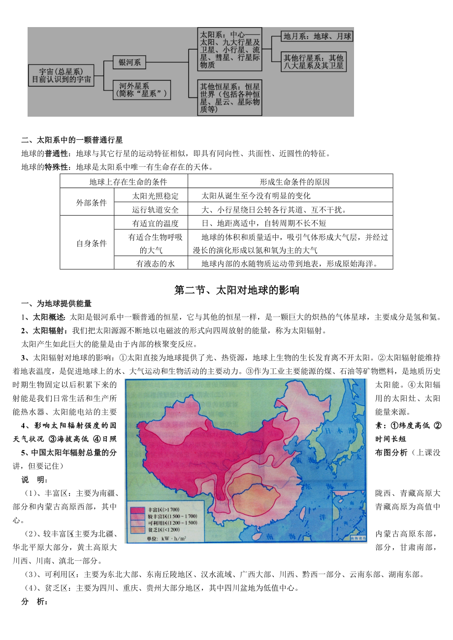 高一地理必修一复习归纳(人教版).doc_第2页