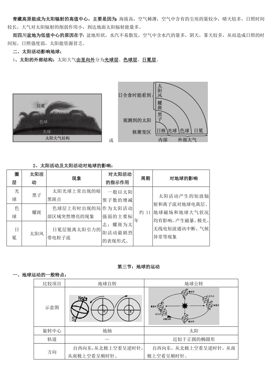 高一地理必修一复习归纳(人教版).doc_第3页