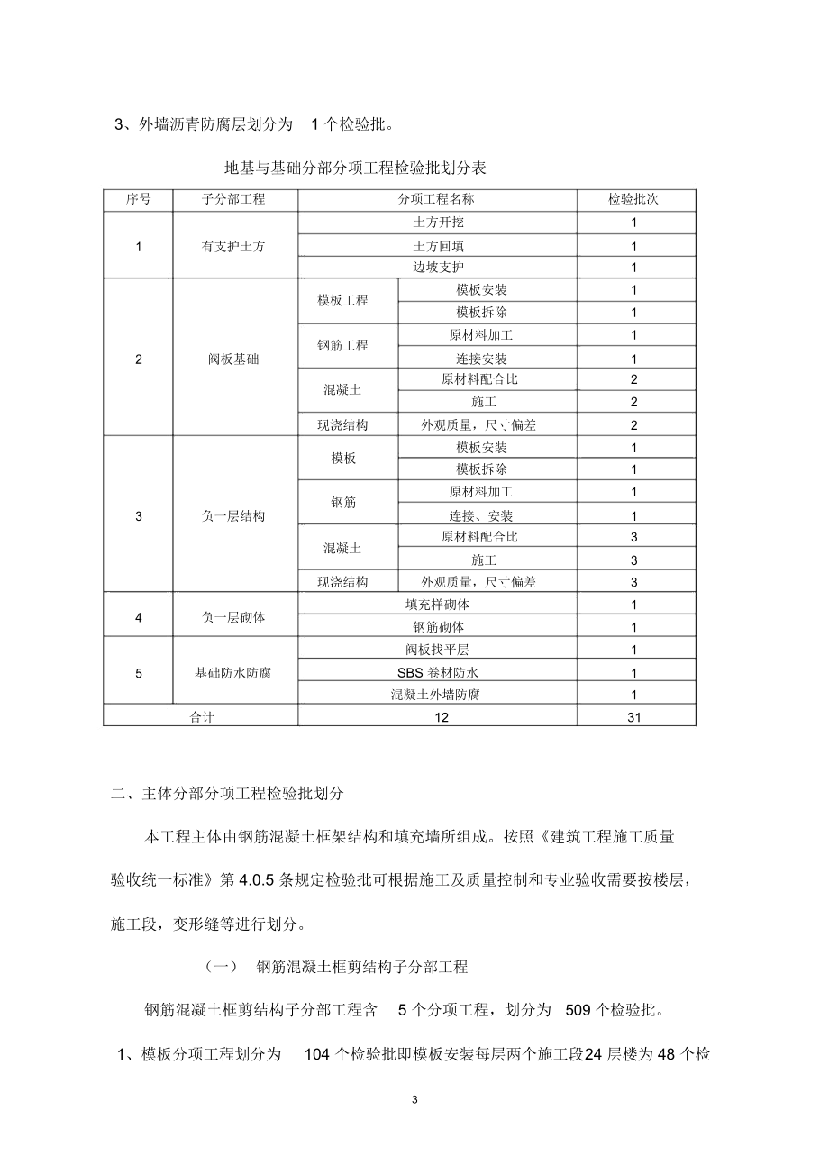 高层建筑分部分项工程检验批划分原则和方法详解.docx_第3页