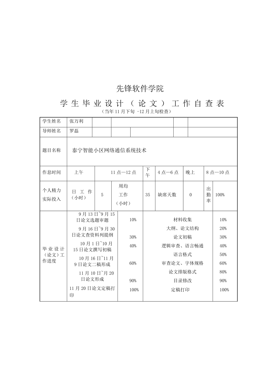 583742521毕业设计（论文）泰宁智能小区网络通信系统技术.doc_第2页